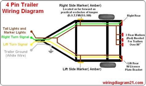 Trailer Wiring Diagram Color Code