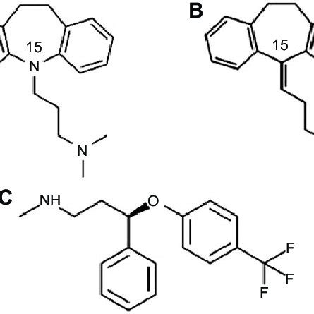 Chemical structure of midazolam. | Download Scientific Diagram