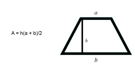 Area of a Trapezoid (Formulas & Examples) | Free Lesson