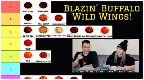 List Of Buffalo Wild Wings Flavors Factory Sale | head.hesge.ch