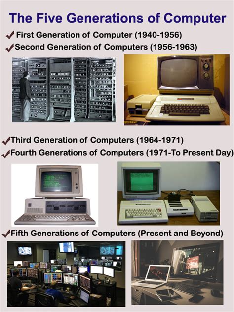 Top 11 Differences Between Second Generation And Third Generation ...