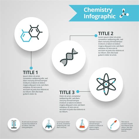 Chemistry Infographic Template