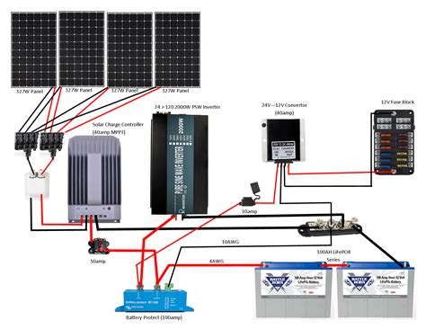 Solar Panels Diagram Parallel Series Solar Wiring Panels Bat