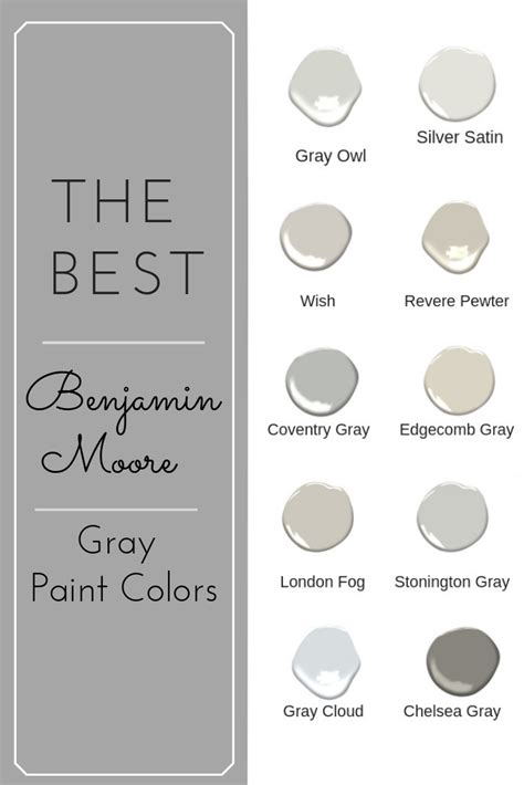 benjamin moore historical colors grey - Branden Soriano