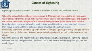 Lightning | PPT