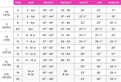 Girls Clothing Size Charts - French Toast