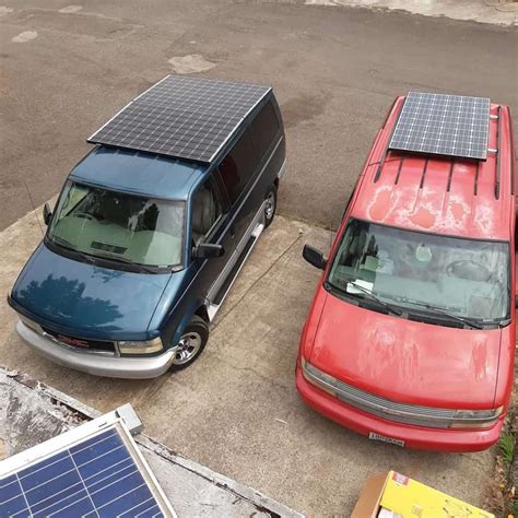 How to Choose Solar Panels for Van?