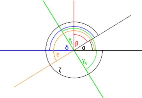 Calculate Angle Pairs