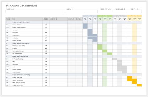 Gantt Chart Word Template Sample Gantt Chart Techno Pm Project Images