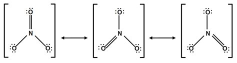 nitrous oxide - Overview, Structure, Properties & Uses