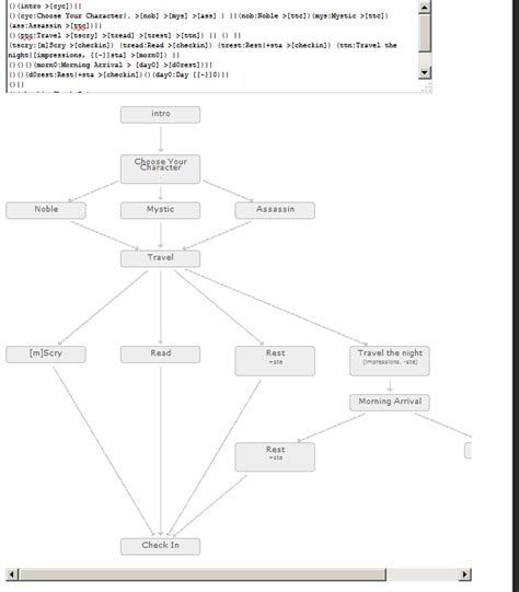 tools - Concept map software that concentrates on ease of use ...