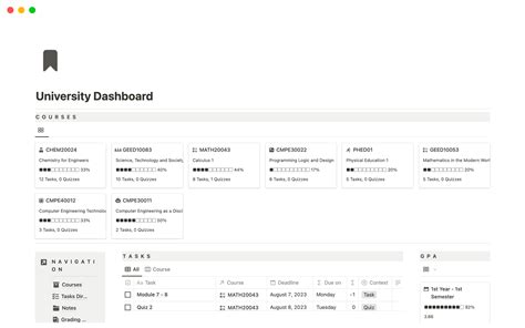 University Dashboard | Notion Template