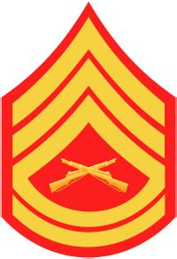 U.S. Marine Corps Gunnery Sergeant - Pay Grade and Rank Details