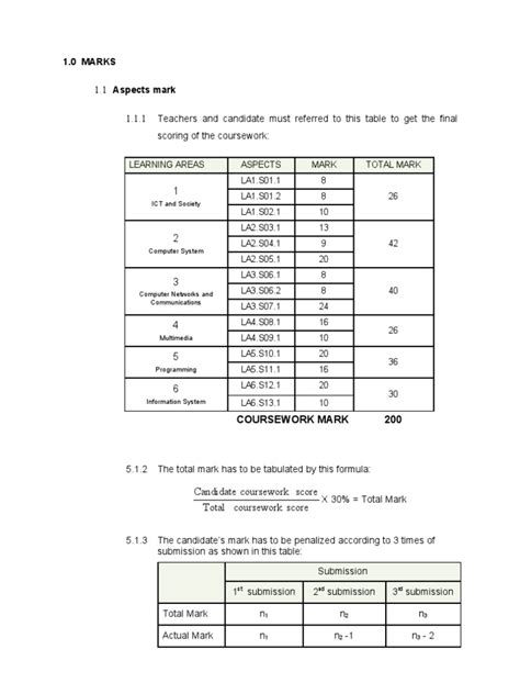 Scoring System | PDF | Information Age | Digital Technology