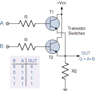 Gate Circuit Diagram