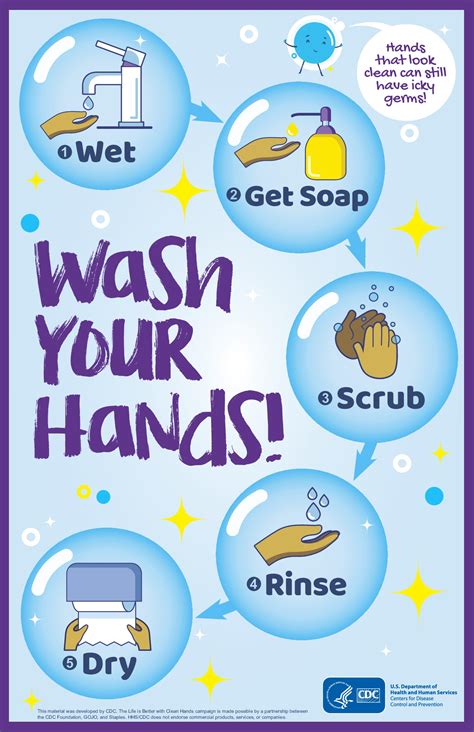 Free Printable Hand Washing Posters