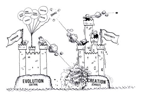 Creation Science Vs. Evolution: A Lost Battle | Notoriously Conservative