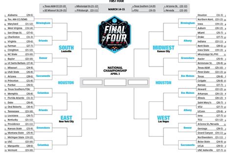 First March Madness Game 2025 - Ruby Sana