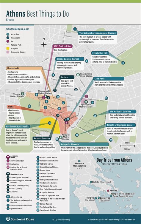 Maps of Athens