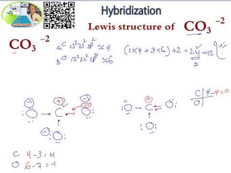 Co3 2 Molecular Geometry Shape And Bond Angles Youtube