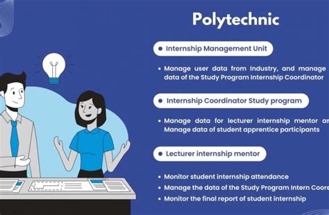 Students – Polibatam