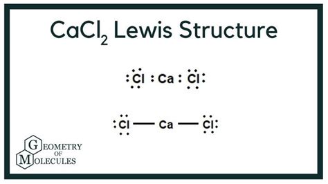 Calcium Chloride Hydrate Phase Diagram Structure Chloride Ca