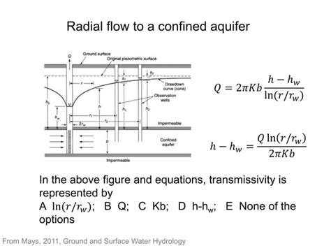 UnconfinedAquifer14.pptx