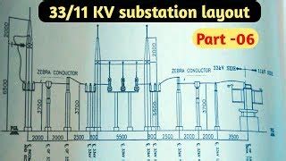 Best of substation layout-diagram-pdf - Free Watch Download - Todaypk