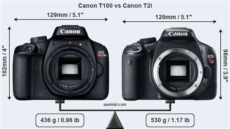 Canon Eos Rebel T2i User Manual - evercaribbean