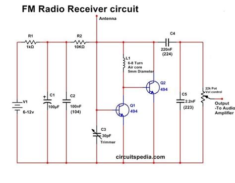 Very Simple FM Radio Receiver Circuit | Circuitspedia.com