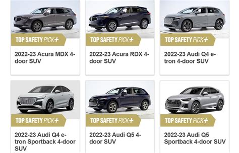 What are the safest car models in North America? | Global Fleet