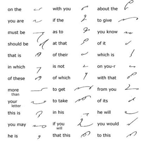 Learn Shorthand Writing