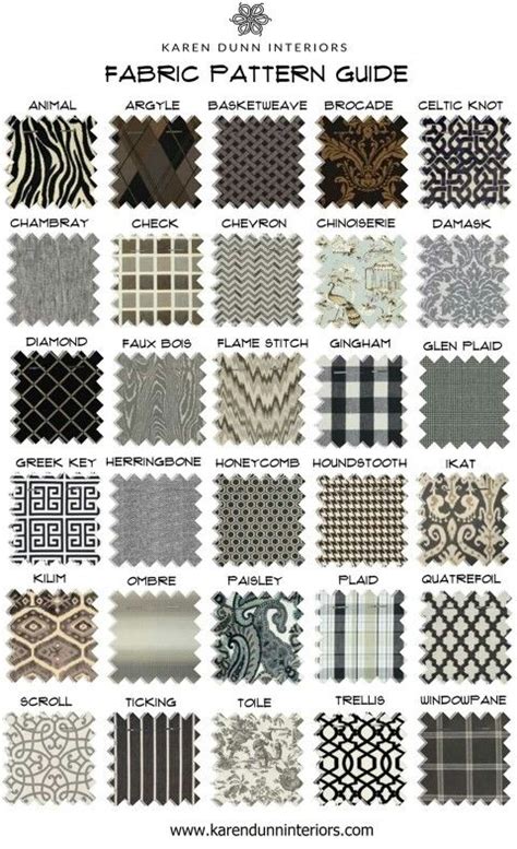 Fabric Pattern Guide Fashion Fabric, Fashion Sewing, Diy Fashion ...