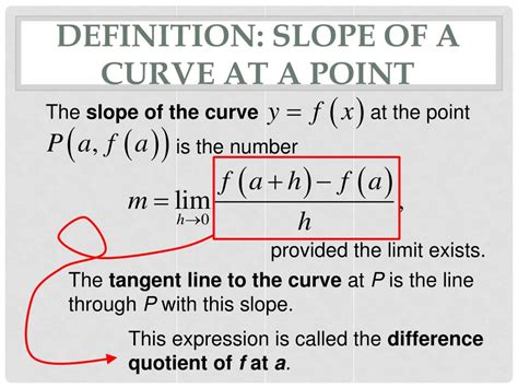 PPT - Slope of a Curve, Normal to a curve PowerPoint Presentation, free ...