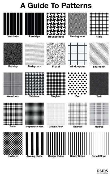 Guide To Suit & Shirt Patterns – Clothing Fabric Pattern Infographic ...