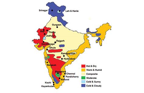 Indian Climate Zones