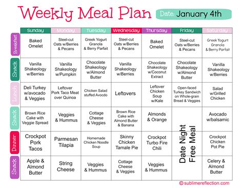 Transitioning Your Family to a Clean Eating Meal Plan