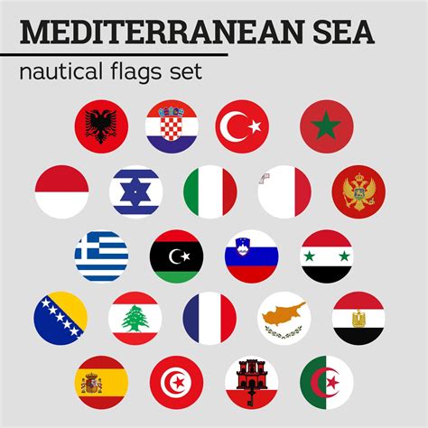 Nautical Flags SET of Mediterranean Sea Countries, Maritime Signal Code ...