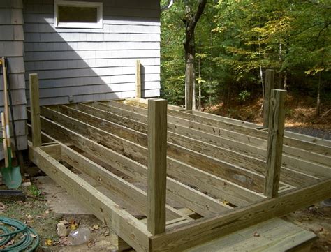 Installing Deck Railing Posts On Outside Of Deck | Home Design Ideas