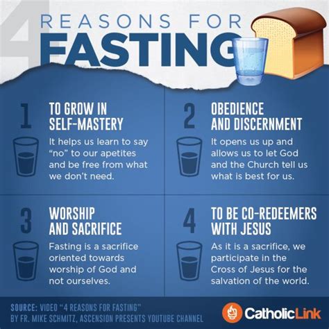 When Does Lent Fasting End 2024 - Teddi Garnette