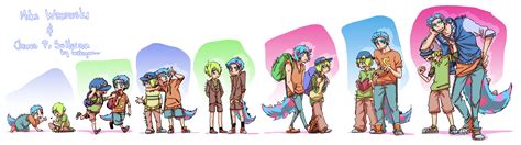 MU : mike and sulley by makiyan on DeviantArt