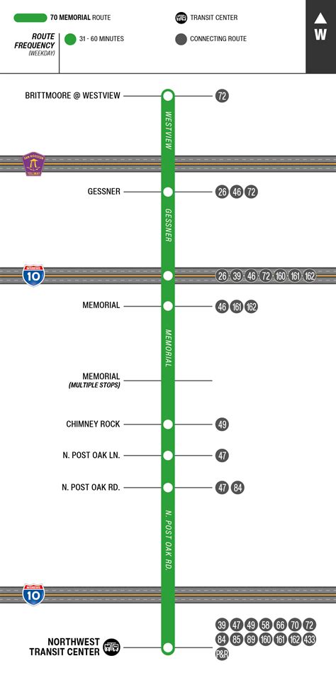 70 Memorial | METRO Bus Route | Accessible Public Transit | Houston, Texas