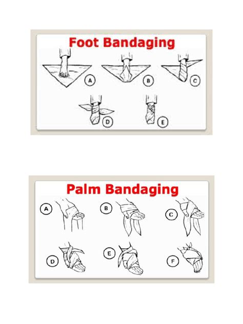 Bandaging Techniques | PDF