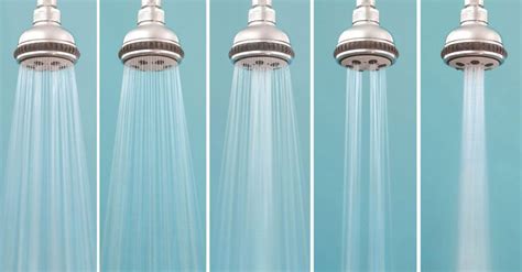 What is Shower head flow rate? - Shower Reviewer