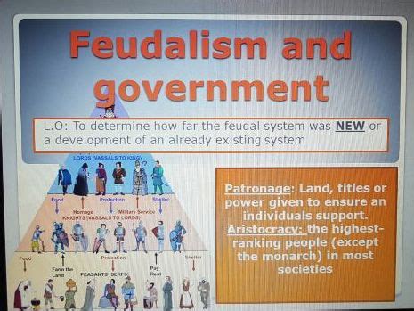 AQA GCSE Norman England - Feudal System | Teaching Resources