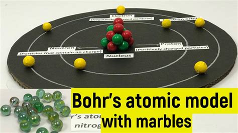 Bohr Atomic Model 3d