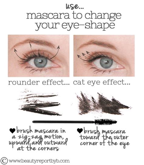 15 Hacks, Tips and Tricks for Mascara Lovers - fashionsy.com