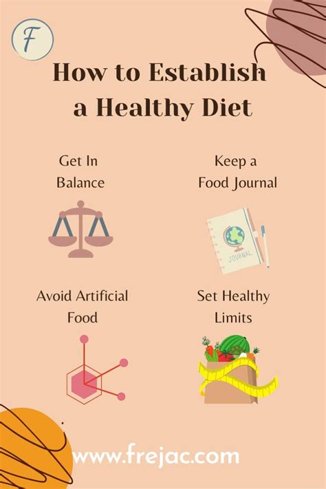 Daily tips how to establish a healthy diet – Artofit