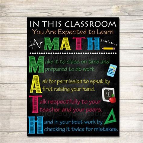 MATH Teacher Classroom Poster | Teacher classroom, Classroom rules ...