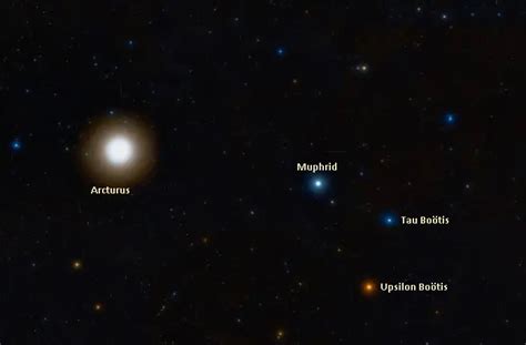 Arcturus (α Boo): Star Type, Size, Name, Constellation | Star Facts